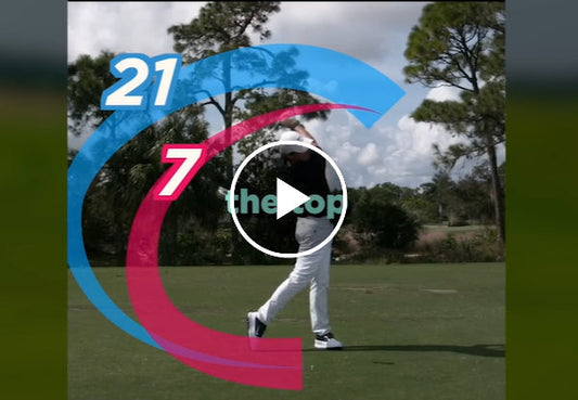 What Your Swing Tempo Numbers Mean